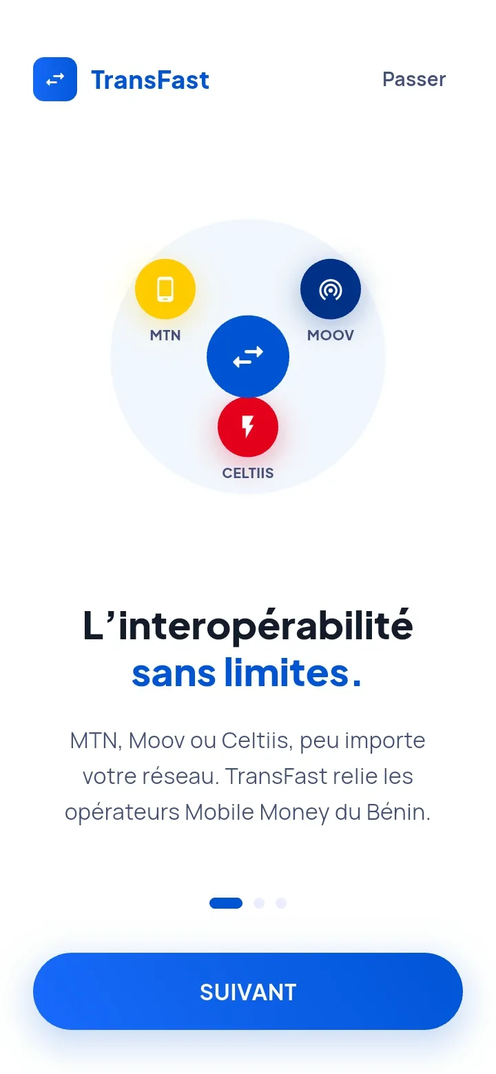 Interface TransFast
